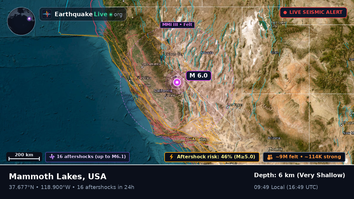 California, USA