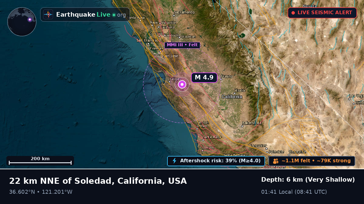California, USA