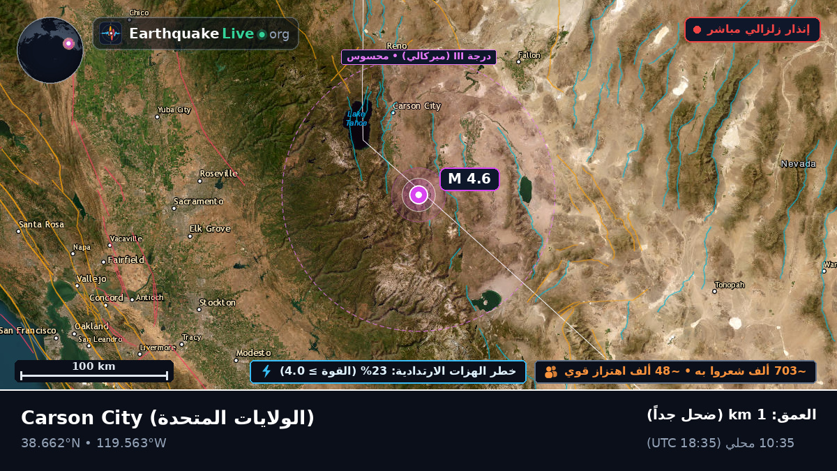 Nevada, الولايات المتحدة