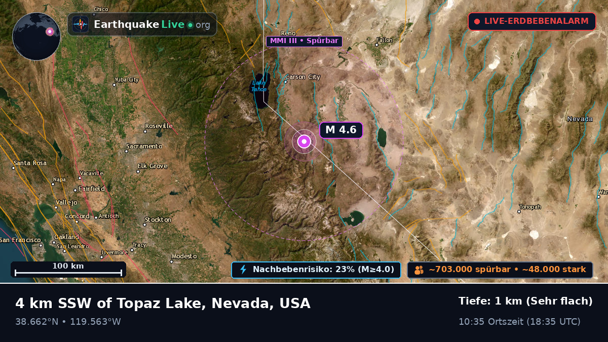 Nevada, USA