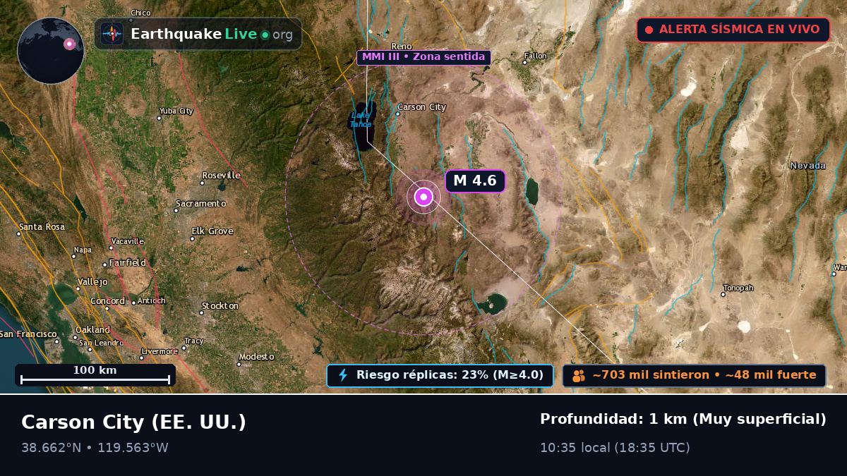 Nevada, EE. UU.