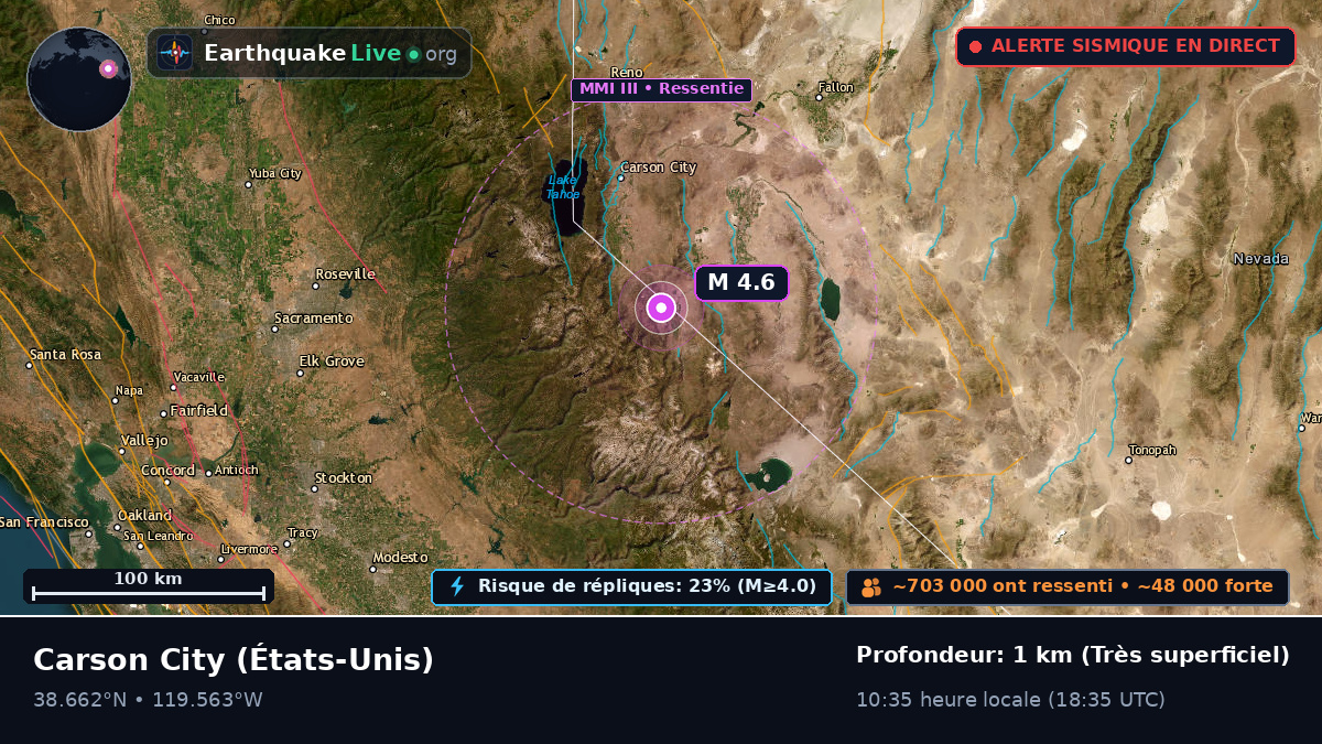 Nevada, États-Unis