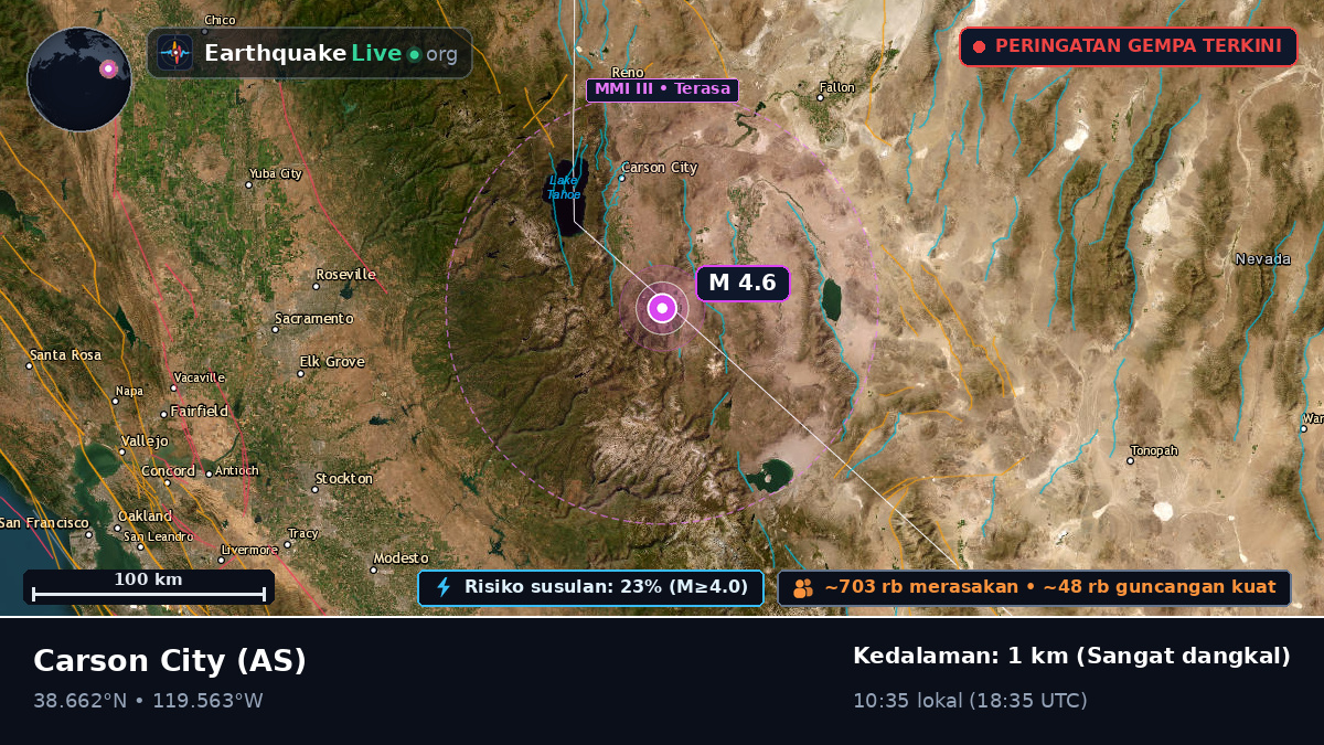Nevada, AS