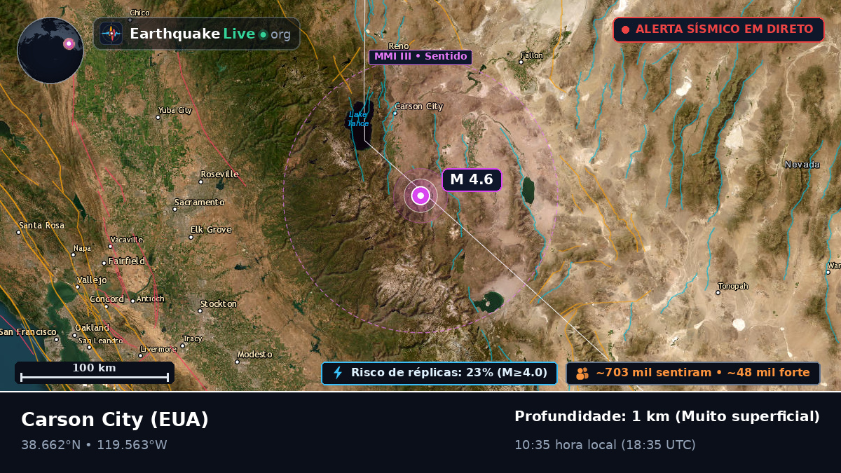 Nevada, EUA