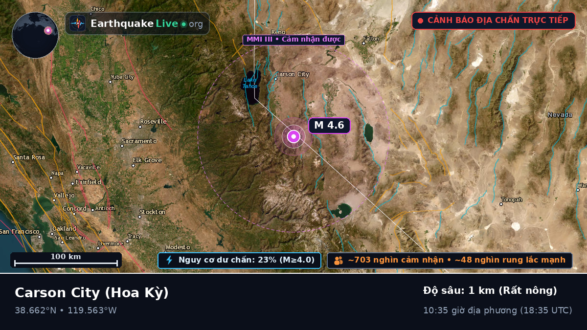 Nevada, Hoa Kỳ