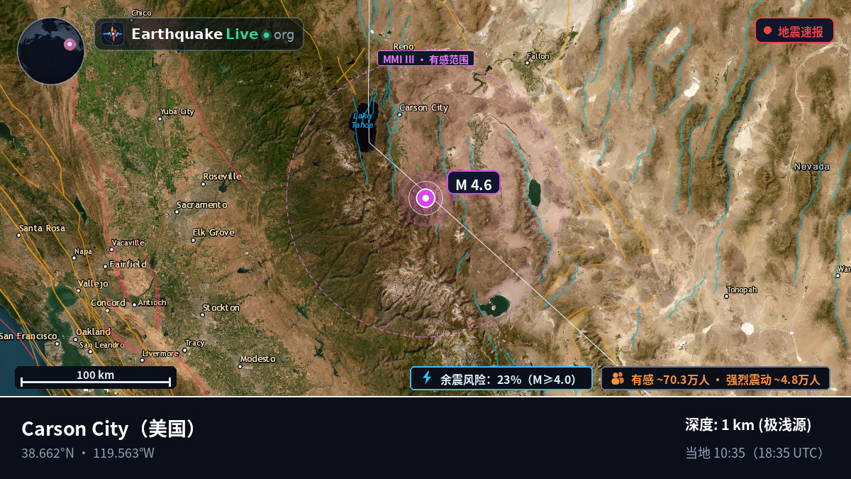 Nevada, 美国