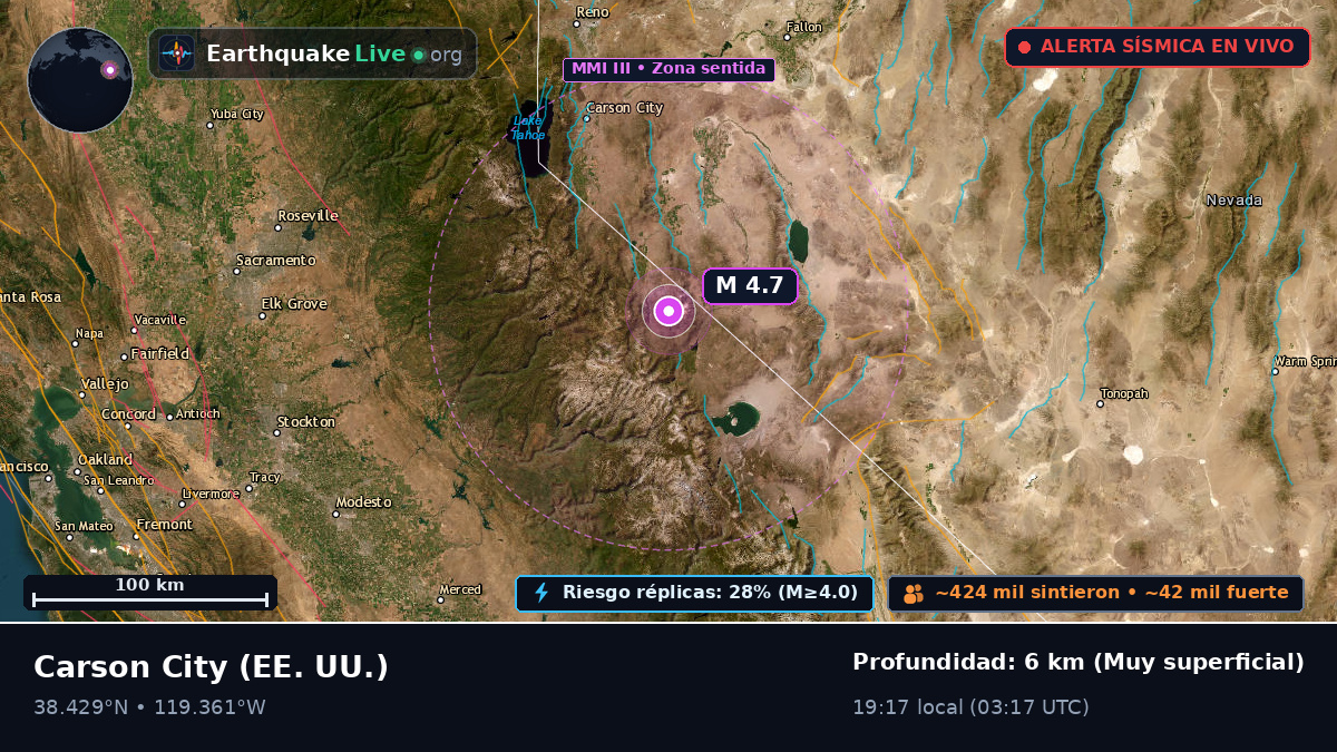 Nevada, EE. UU.