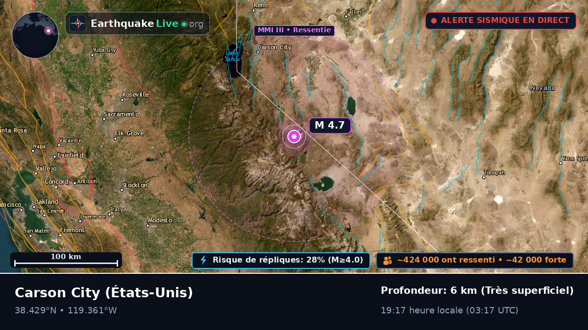 Nevada, États-Unis