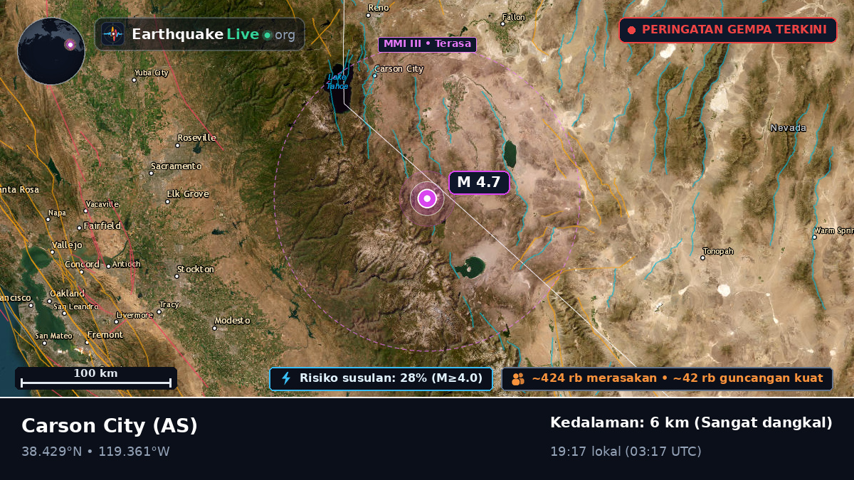 Nevada, AS