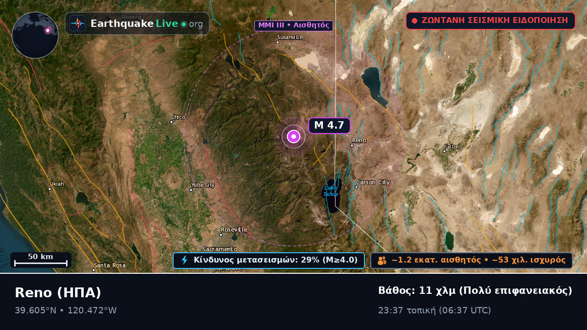 Nevada, ΗΠΑ