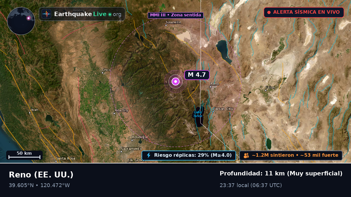 Nevada, EE. UU.