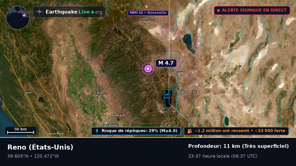 Nevada, États-Unis
