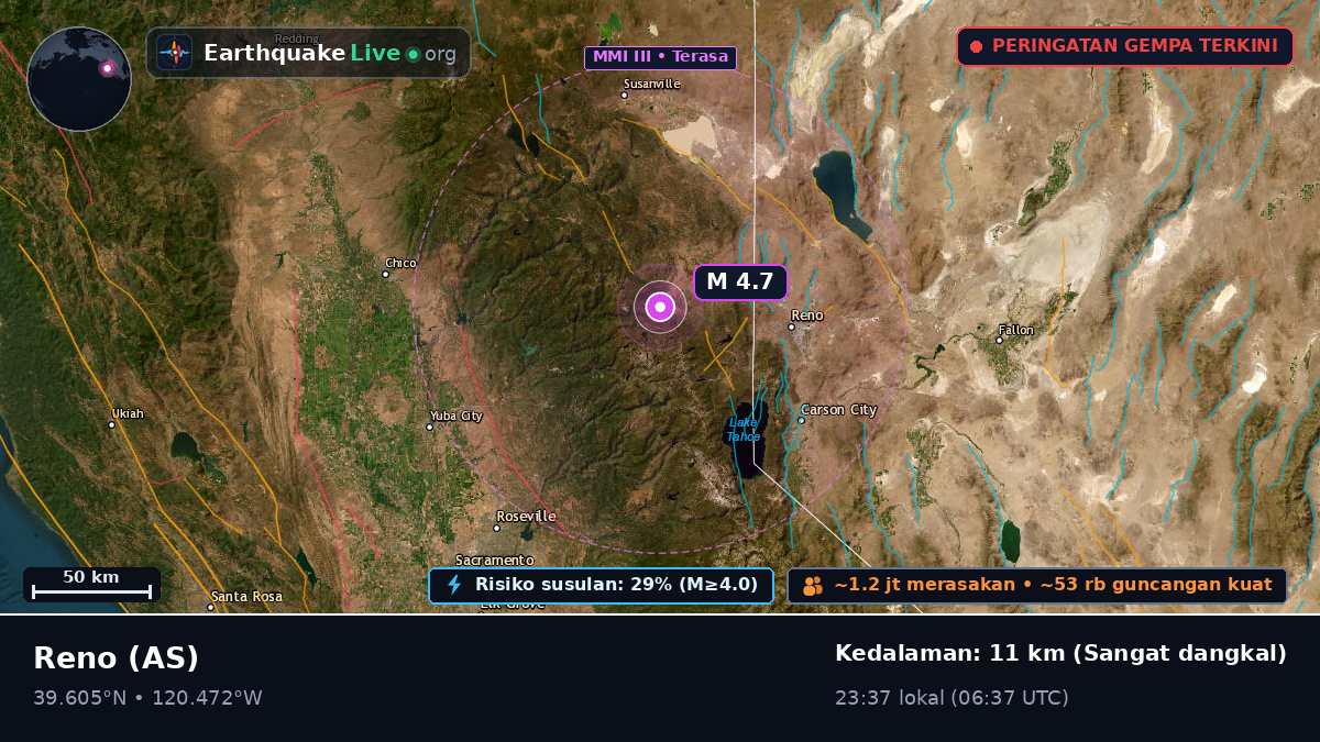Nevada, AS