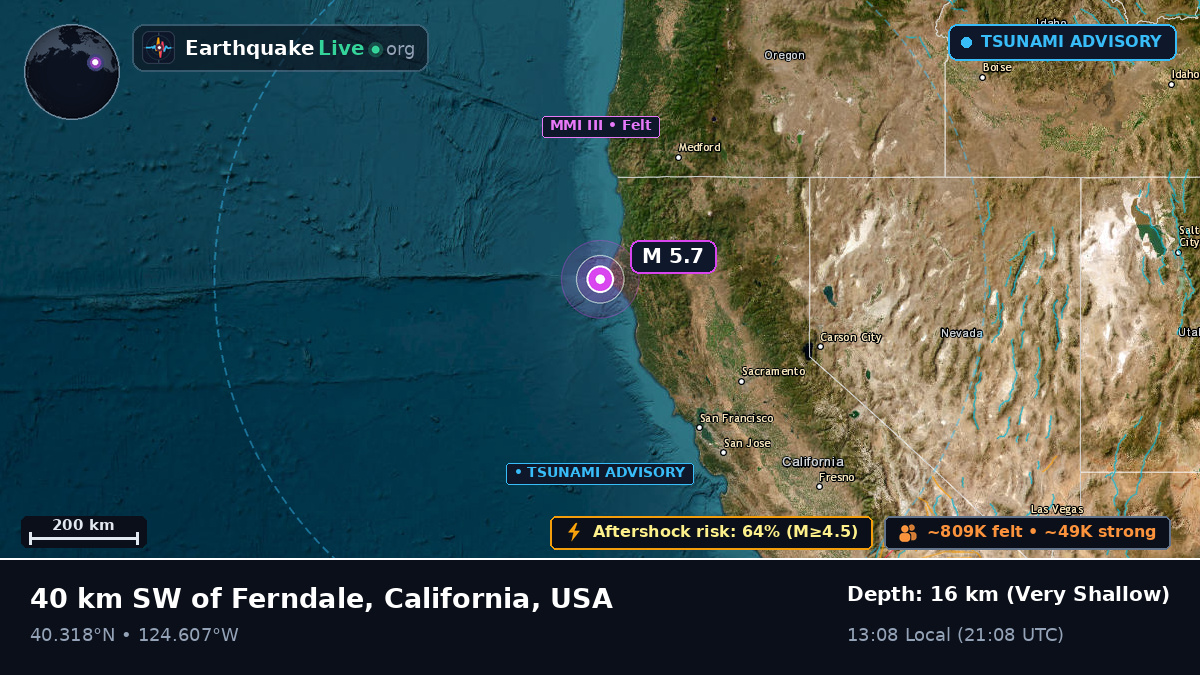 Off the coast of Redding, USA