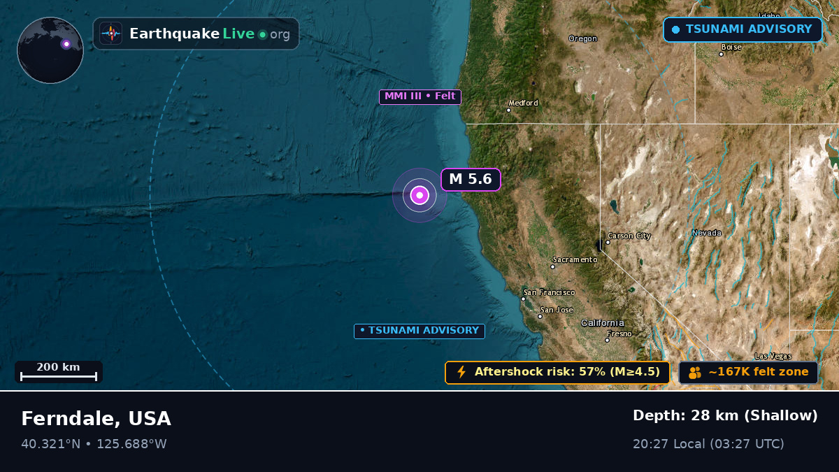 Off the coast of Eureka, USA