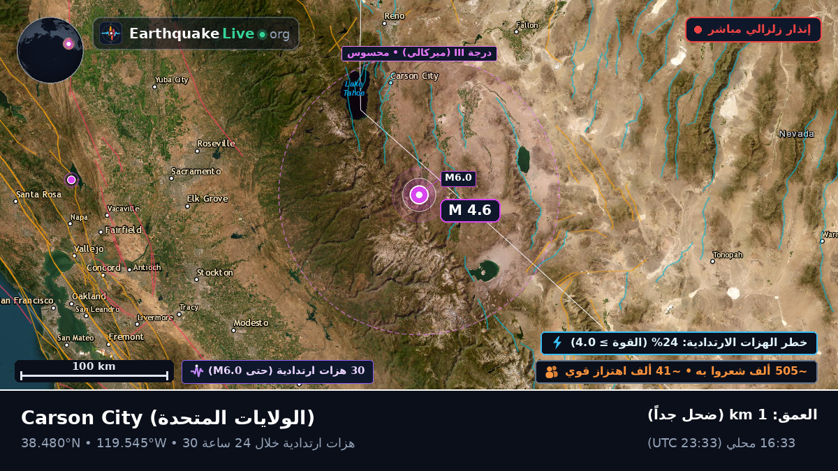 Nevada, الولايات المتحدة