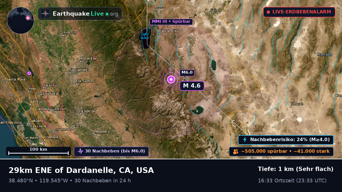 Nevada, USA