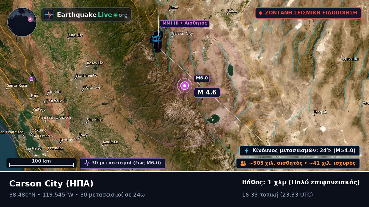 Nevada, ΗΠΑ