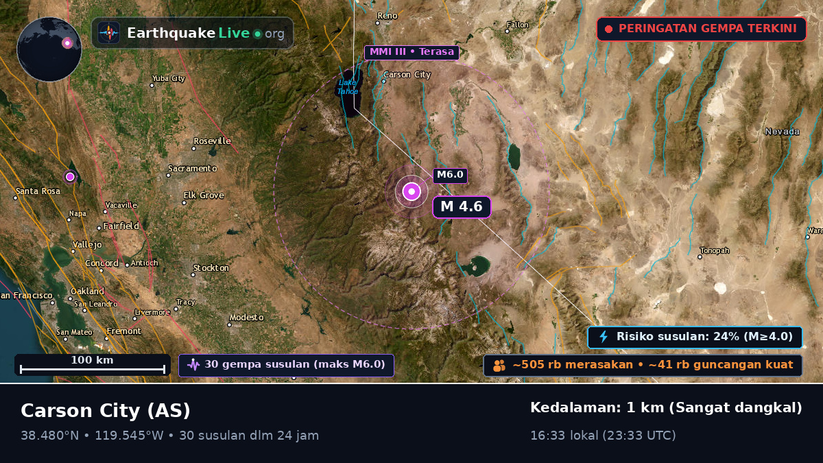 Nevada, AS