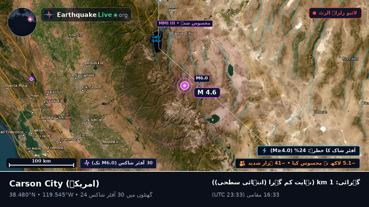 Nevada, امریکہ