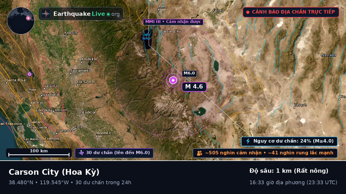 Nevada, Hoa Kỳ