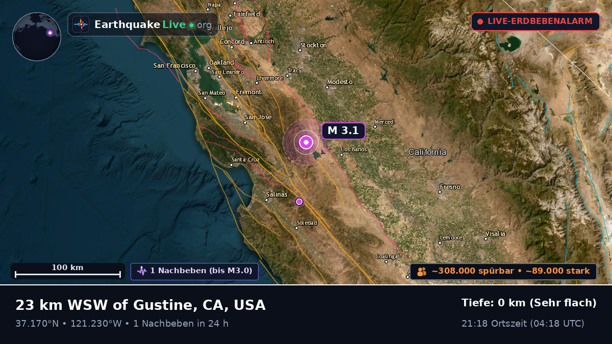 California, USA