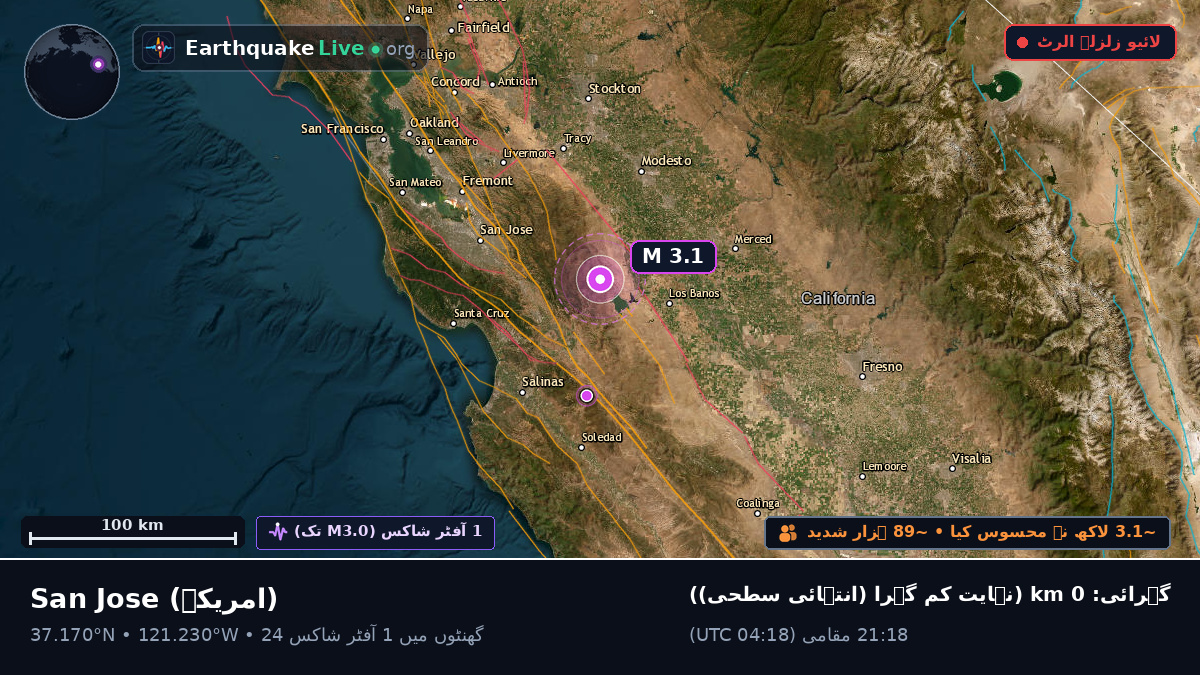 California, امریکہ