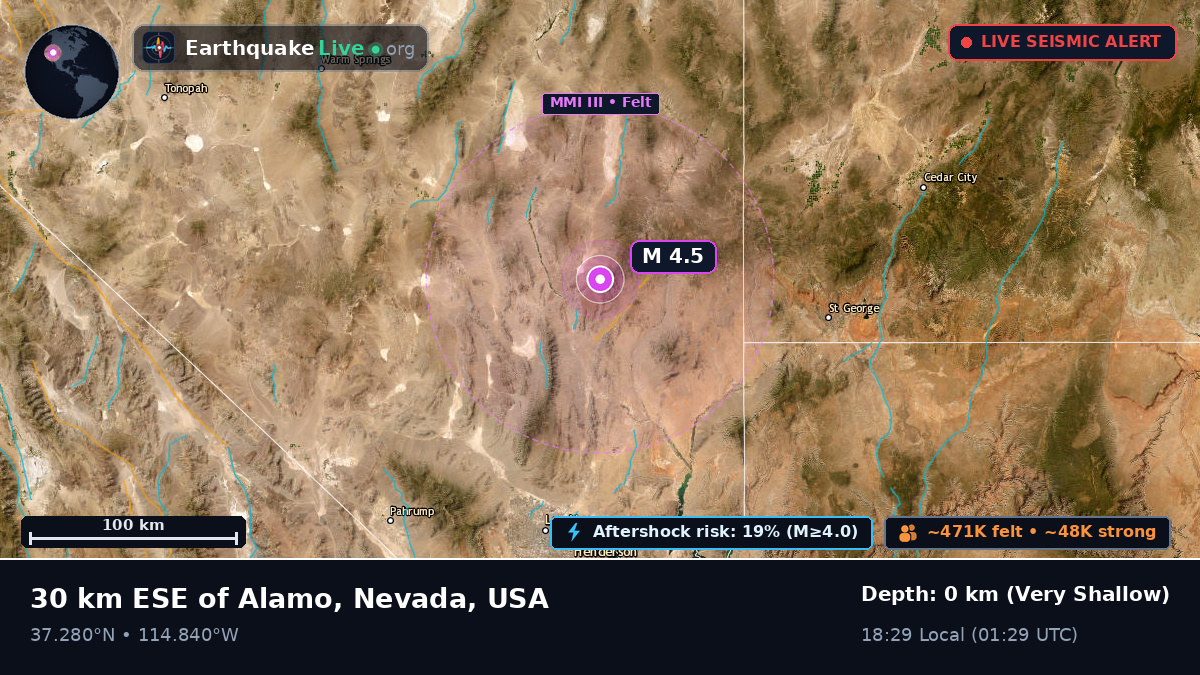 Utah, USA
