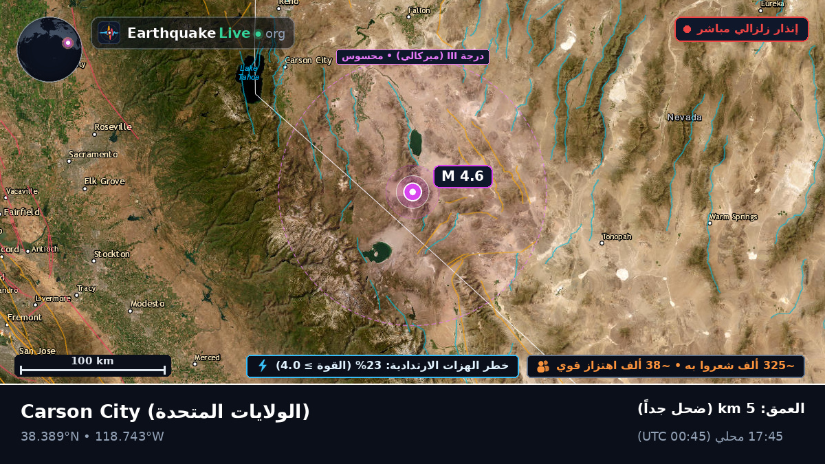 Nevada, الولايات المتحدة