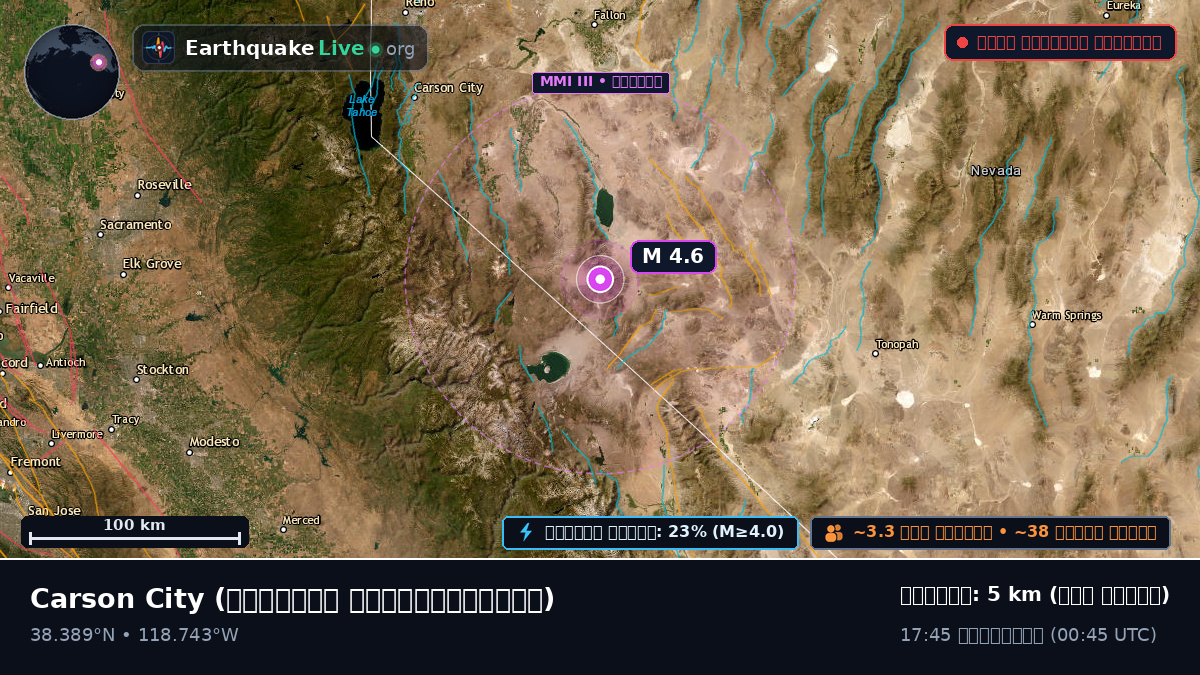 Nevada, মার্কিন যুক্তরাষ্ট্র