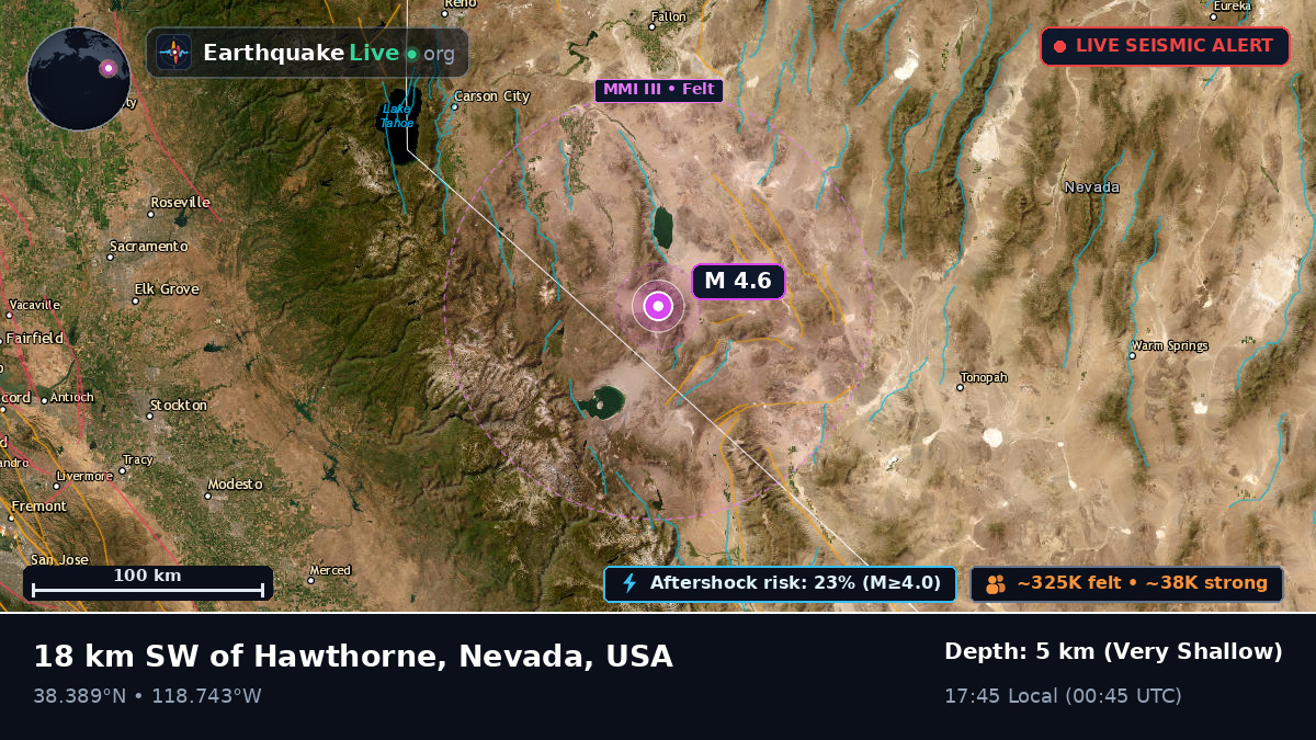 Nevada, USA