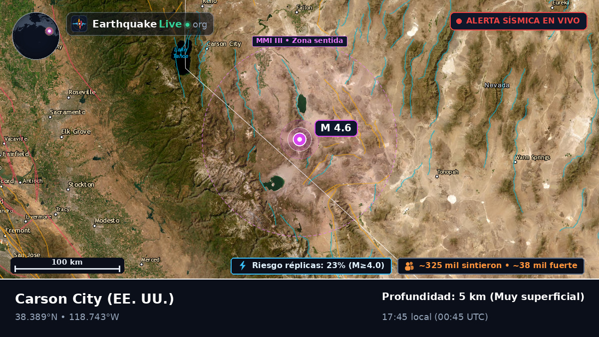 Nevada, EE. UU.