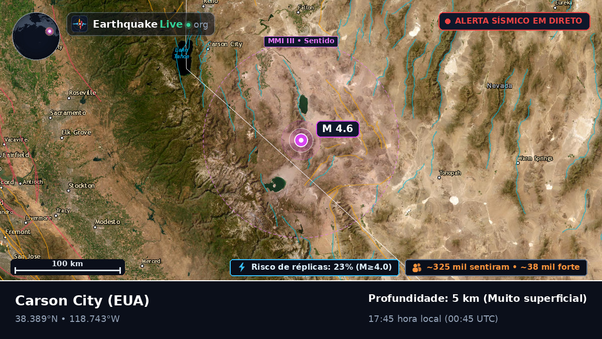 Nevada, EUA