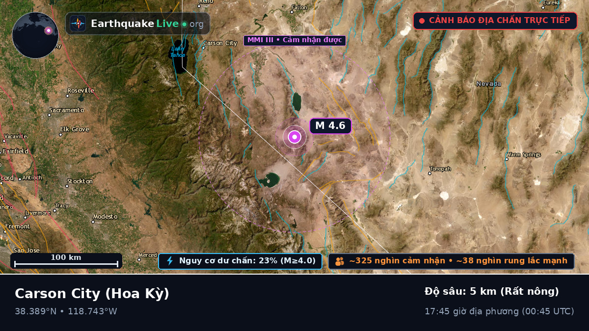 Nevada, Hoa Kỳ