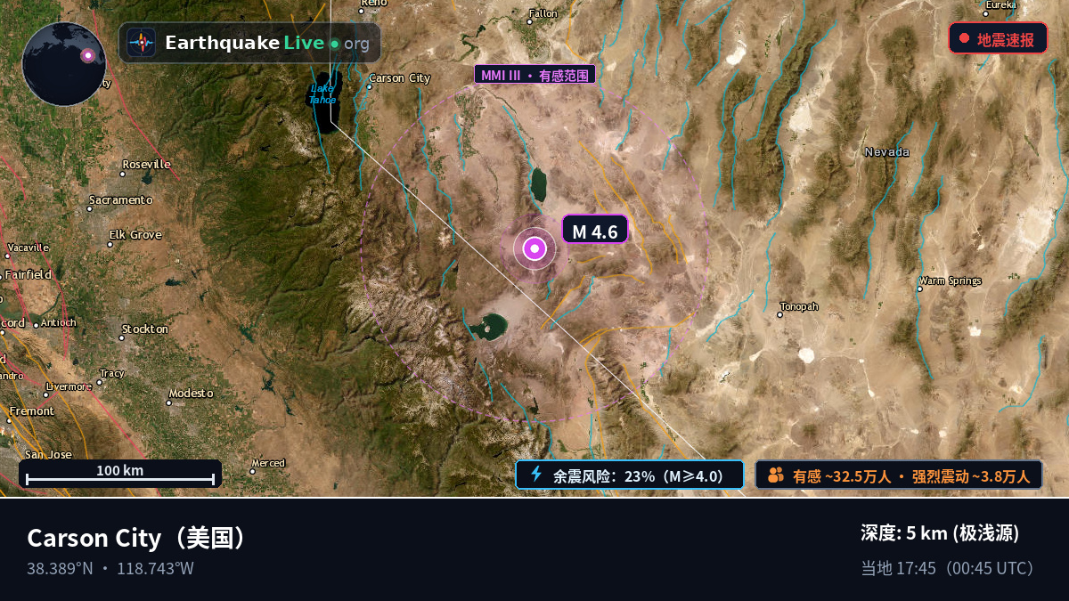 Nevada, 美国