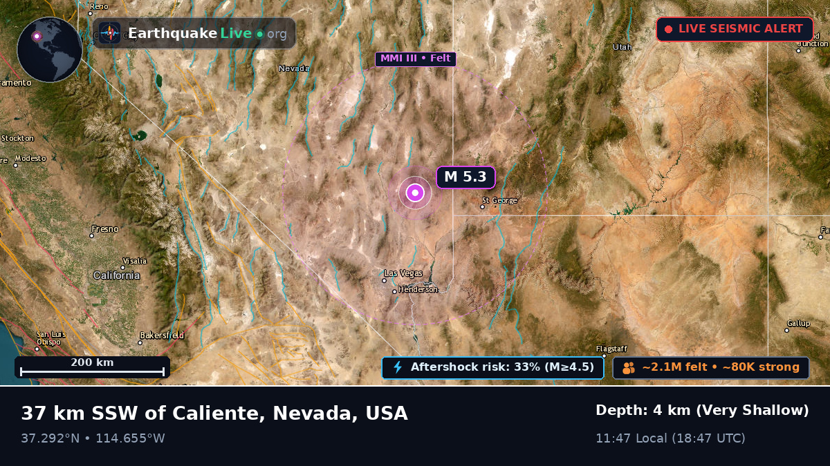 Utah, USA