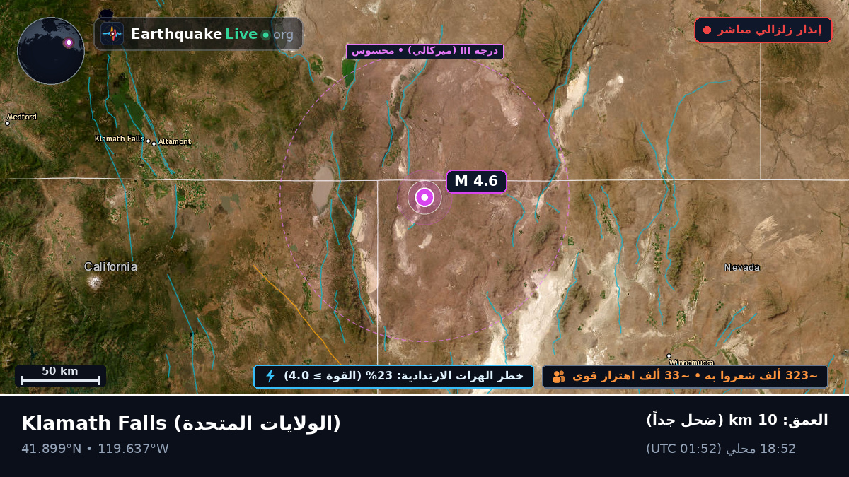Oregon, الولايات المتحدة