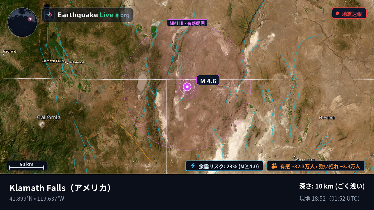 Oregon, アメリカ