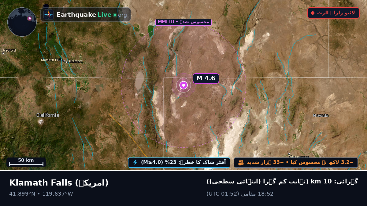 Oregon, امریکہ
