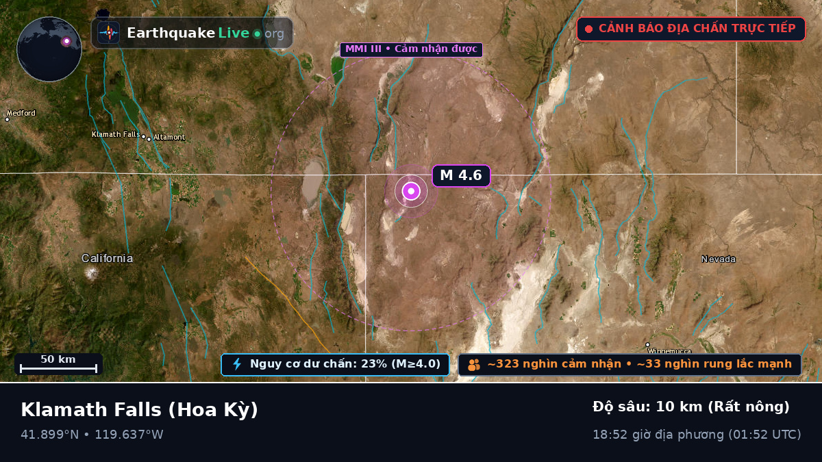 Oregon, Hoa Kỳ
