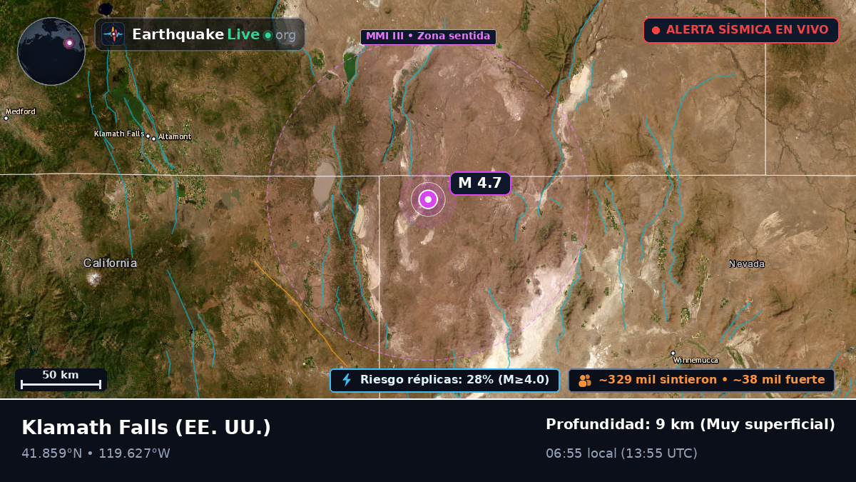 Oregon, EE. UU.
