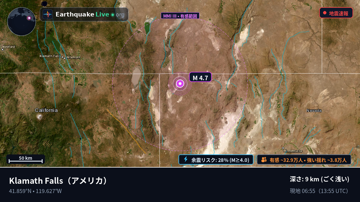 Oregon, アメリカ
