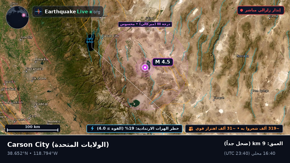 Nevada, الولايات المتحدة
