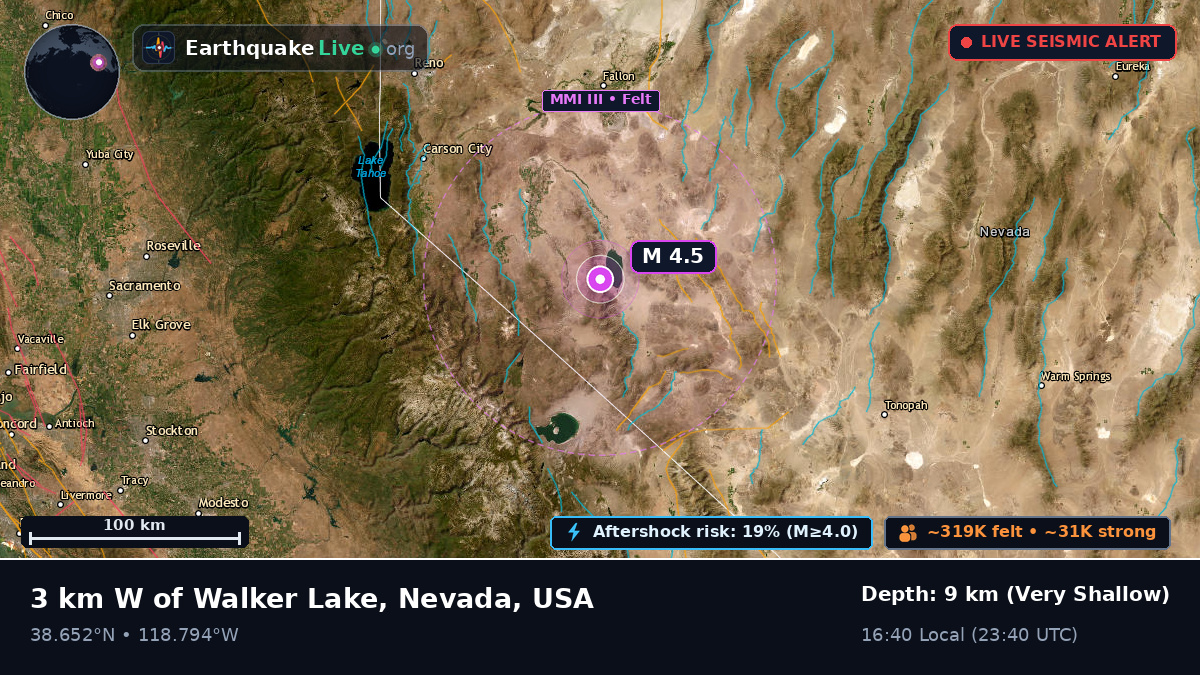 Nevada, USA