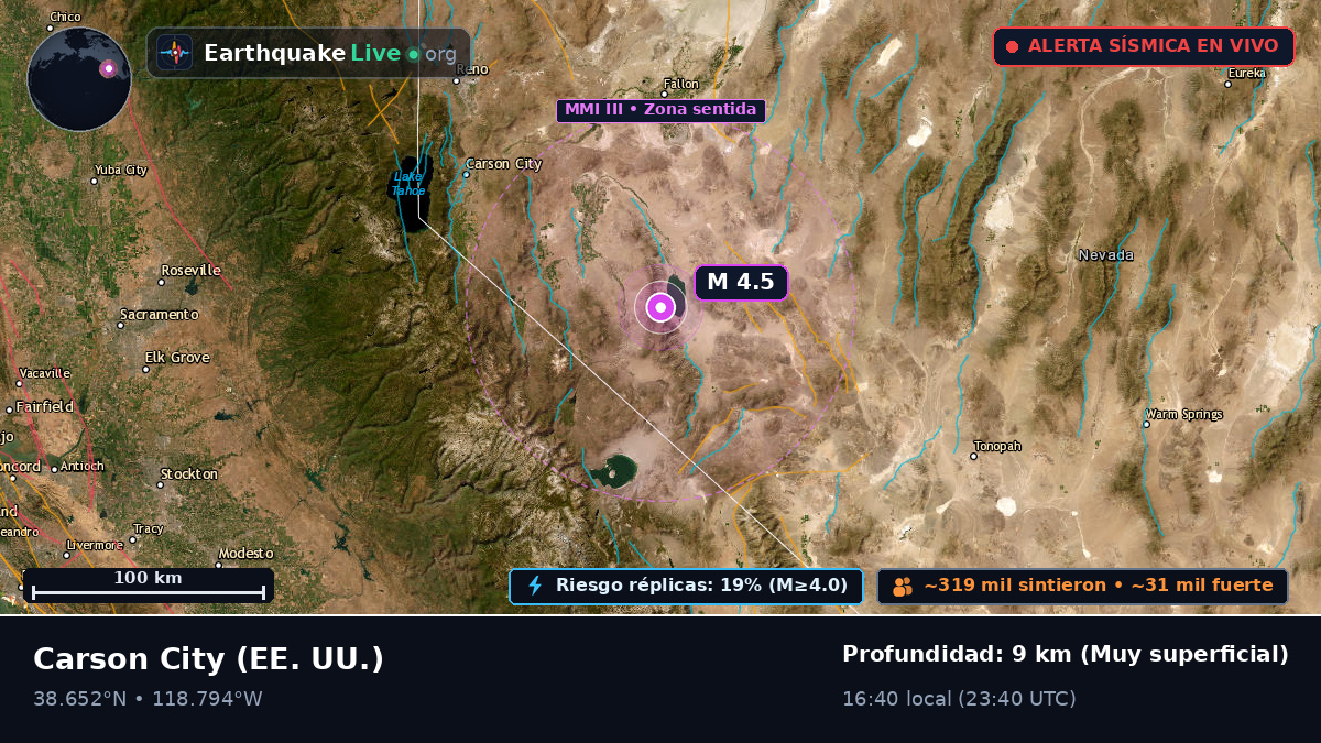 Nevada, EE. UU.
