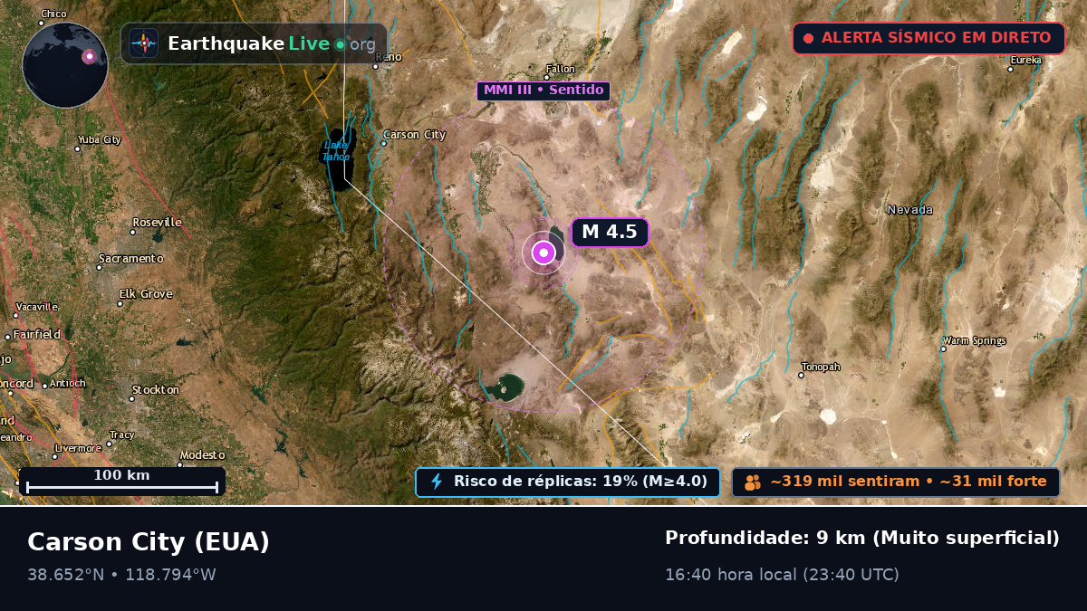 Nevada, EUA