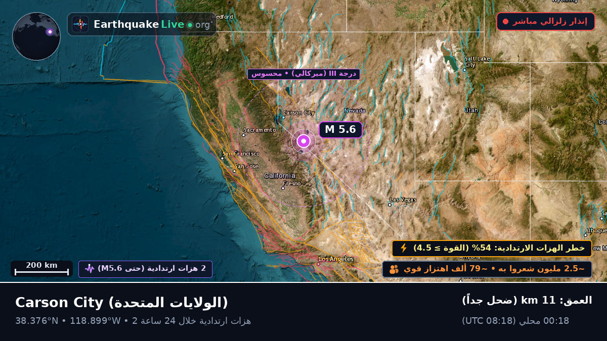 Nevada, الولايات المتحدة