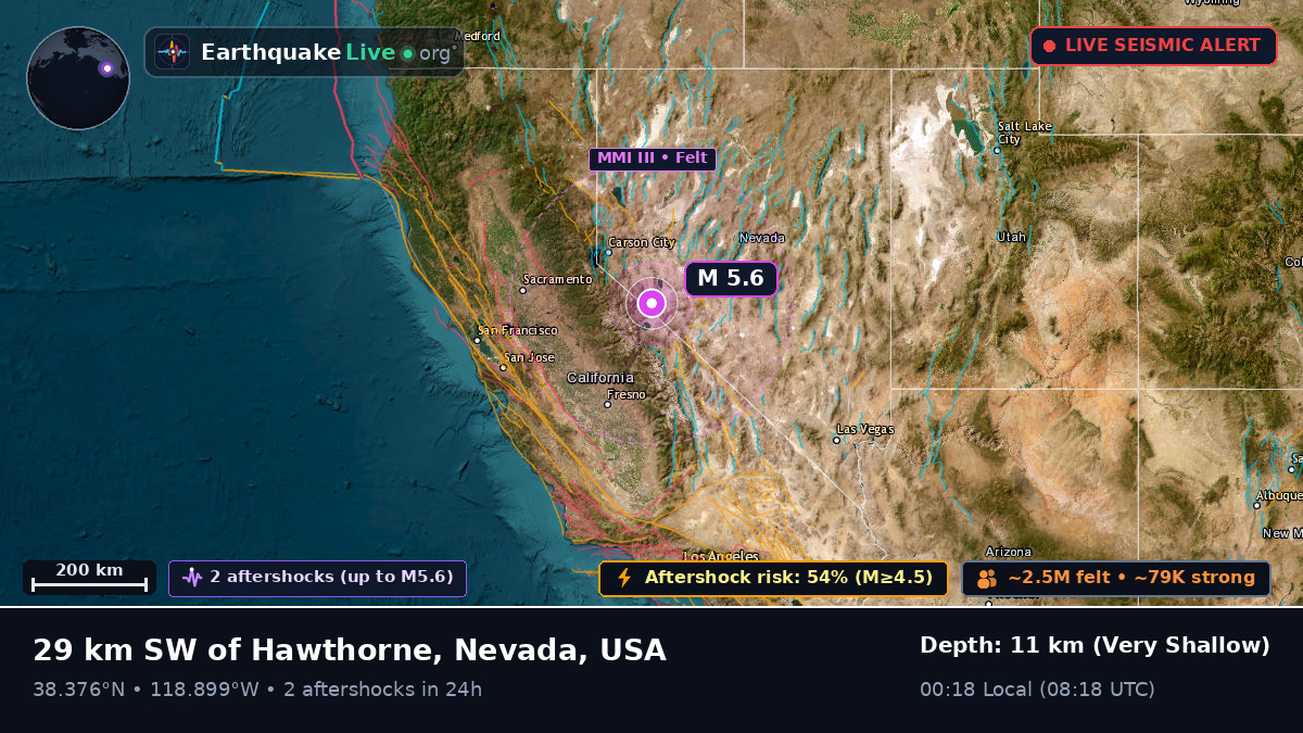 Nevada, USA