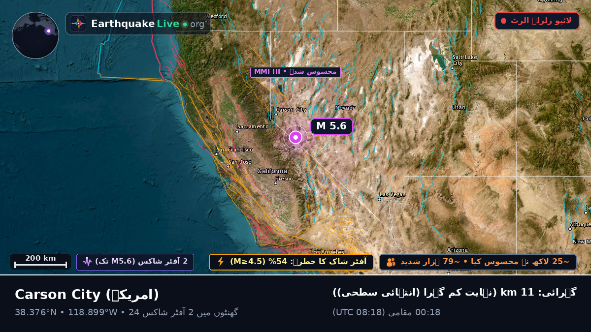 Nevada, امریکہ