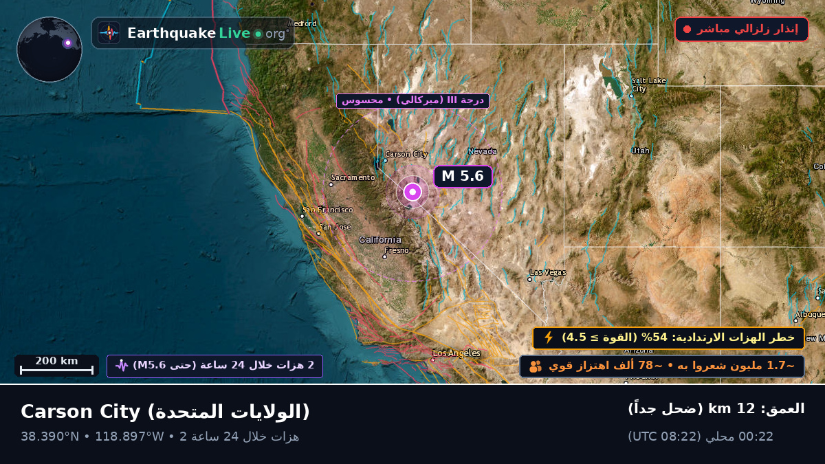Nevada, الولايات المتحدة